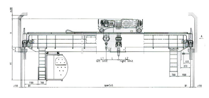 75-100t EOT crane