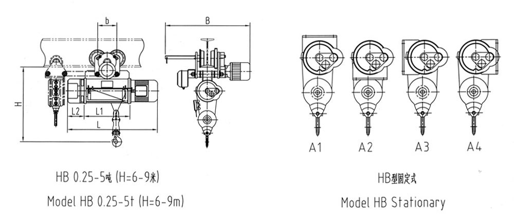 explosion proof steel wire rope electric hoist