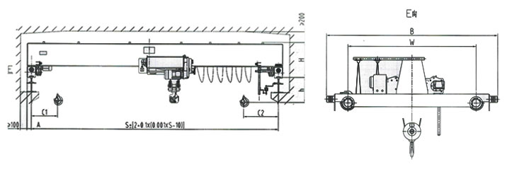 HD European type electric single girder crane