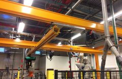 what are the advantages of European standard crane