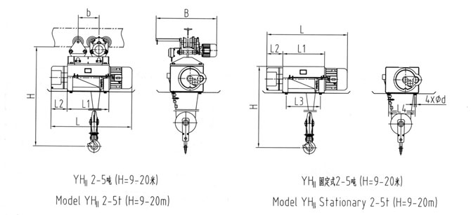 metallurgy electric hoist