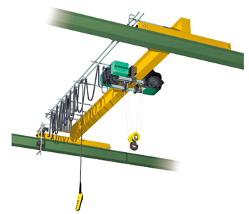 single girder top running bridge crane